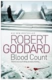 Blood Count