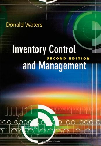 inventory management