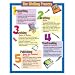 The Writing Process Chart