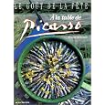 D�tails sur le produit