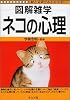 図解雑学 ネコの心理 (図解雑学シリーズ)