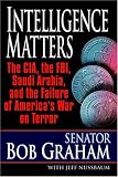 Intelligence Matters
