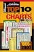 Top 10 Singles Charts 1955-2000 (Top Ten Singles Charts)