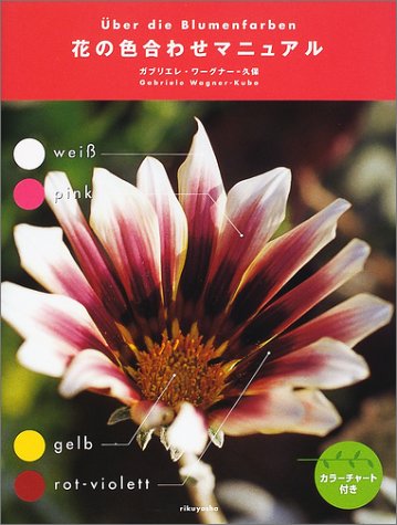 花の色合わせマニュアル