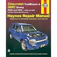 manual