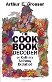 Cookbook Decoder