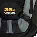 Deuter Guide 35+