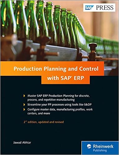 Production Planning and Control