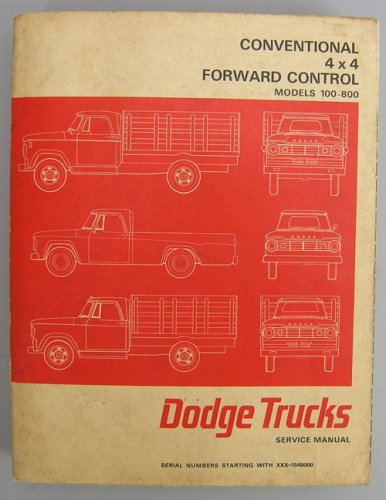 Dodge