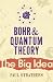 Bohr and Quantum Theory (Big Idea)