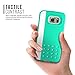 Caseology Threshold for Galaxy S6 Case (2015) - Dual-Layer - Turquoise Mint