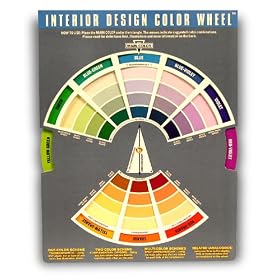 Interior Design Color Wheel Helps You Harmonize You Interior Design Projects. (Pkg. of 2)