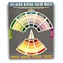 Interior Design Color Wheel Helps You Harmonize Your Interior Design Projects.