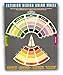 Interior Design Color Wheel Helps You Harmonize Your Interior Design Projects.