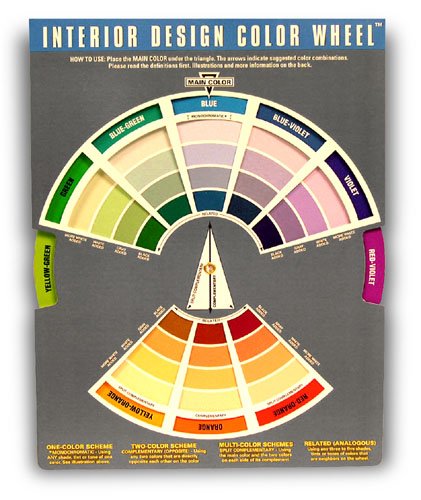 interior design software