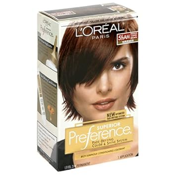 Medium Copper Brown Hair Color