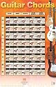 Guitar Chords Poster: 22 inch. x 34 inch.