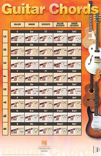 Best Price Guitar Chords Poster 22 inch x 34 inch634061364