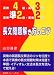 英検4級・英検3級・英検準2級・英検2級 長文問題解き方のコツ