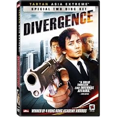 Divergence by 