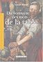 Dictionnaire des mots de la table : Histoire, langue, patrimoine