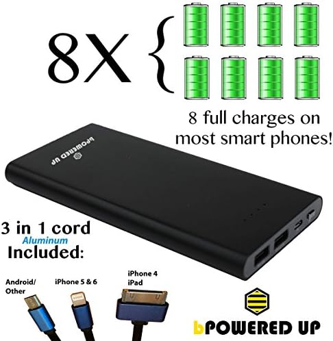 TRUE 12,000 mAh "Smart" Power Bank External Cell Phone Battery Pack - Cell Phone Charger - Dual USB - Ultra Sleek with Aluminum 3-in1 cord ($20 Value FREE) (Black) Great Stocking Stuffers