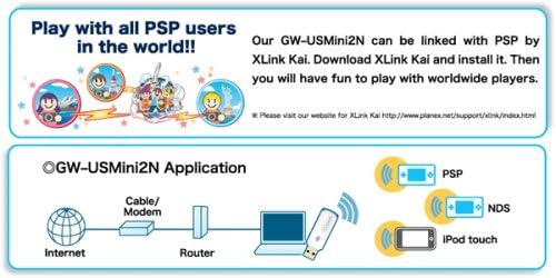 SANOXY® IEEE802.11n 150Mbps Wireless Mini-USB WiFi Adapter for (*New Ultra Compact Version)
