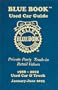 Kelley Blue Book Used Car Guide