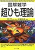 超ひも理論 (図解雑学)