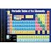 Periodic Table Of Elements - Maxi Poster - 61 cm x 91.5 cm