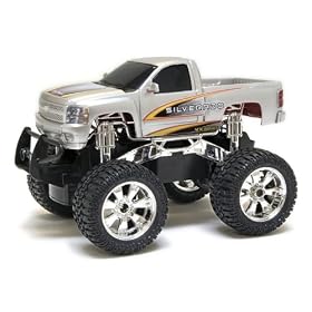 New Bright - 1:24 Radio Control Ram - Colors May Vary from Nikko R/C Cars