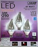 Feit 4.8 Watt = 40 Watts LED Candelabra Light Bulbs 3-Pack 3000K
