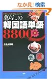 �����牽�܂Ō����Ă݂� ��炵�̊؍���P��8800