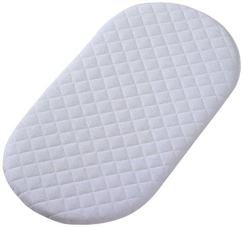 Imagen principal de Easy Baby 271-01 - Colchón infantil 76x40cm