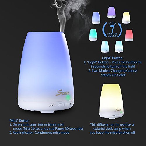 Seneo 100 ml Essential Oil Diffusers for Aromatherapy Ultrasonic Cool