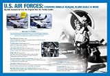 U.S. Air Forces: Top Guns of WWII (National Archives)