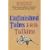 Unfinished Tales of N�menor and Middle-earth