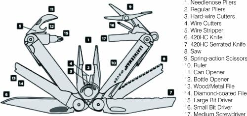 Leatherman Wave Multi-Tool, "Black Ninja Edition" with Damascus Steel Blade, Black Oxide Tool