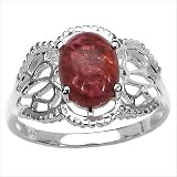 Jewelry Rings Pink Tourmaline