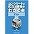 コンクリートの劣化と補修がわかる本Plus