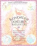 Kundalini Postures and Poetry