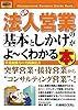 図解入門ビジネス 最新法人営業の基本としかけがよーくわかる本