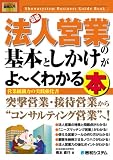 図解入門ビジネス 最新法人営業の基本としかけがよーくわかる本 (How‐nual Business Guide Book)