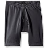 Return to product information