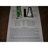 Product Details