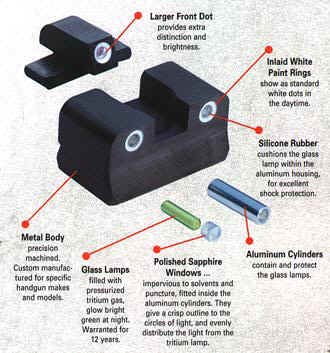 Trijicon Fixed Glock 20, 21 3-Dot Set GL04