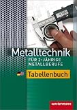 Produkt-Bild: Metalltechnik f&uuml;r die gesamte Ausbildung: Tabellenbuch
