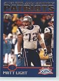 2005 Patriots Topps Super Bowl XXXIX Champions # 34 Matt Light - New England Patriots - NFL Trading Card in Protective Screwdown Display Case!