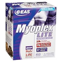 EAS Myoplex Lite Nutrition Shake