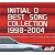 頭文字D BEST SONG COLLECTION 1998-2004